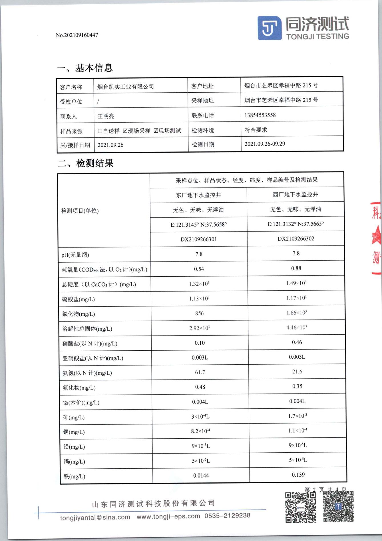 檢測報告447-202109160447烟台新华盛工业有限公司_01